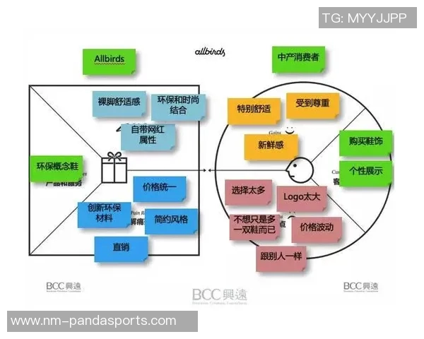 足球巨星更换赞助商背后的市场策略与品牌价值重塑分析 足球巨星更换赞助商背后的市场策略与品牌价值重塑分析